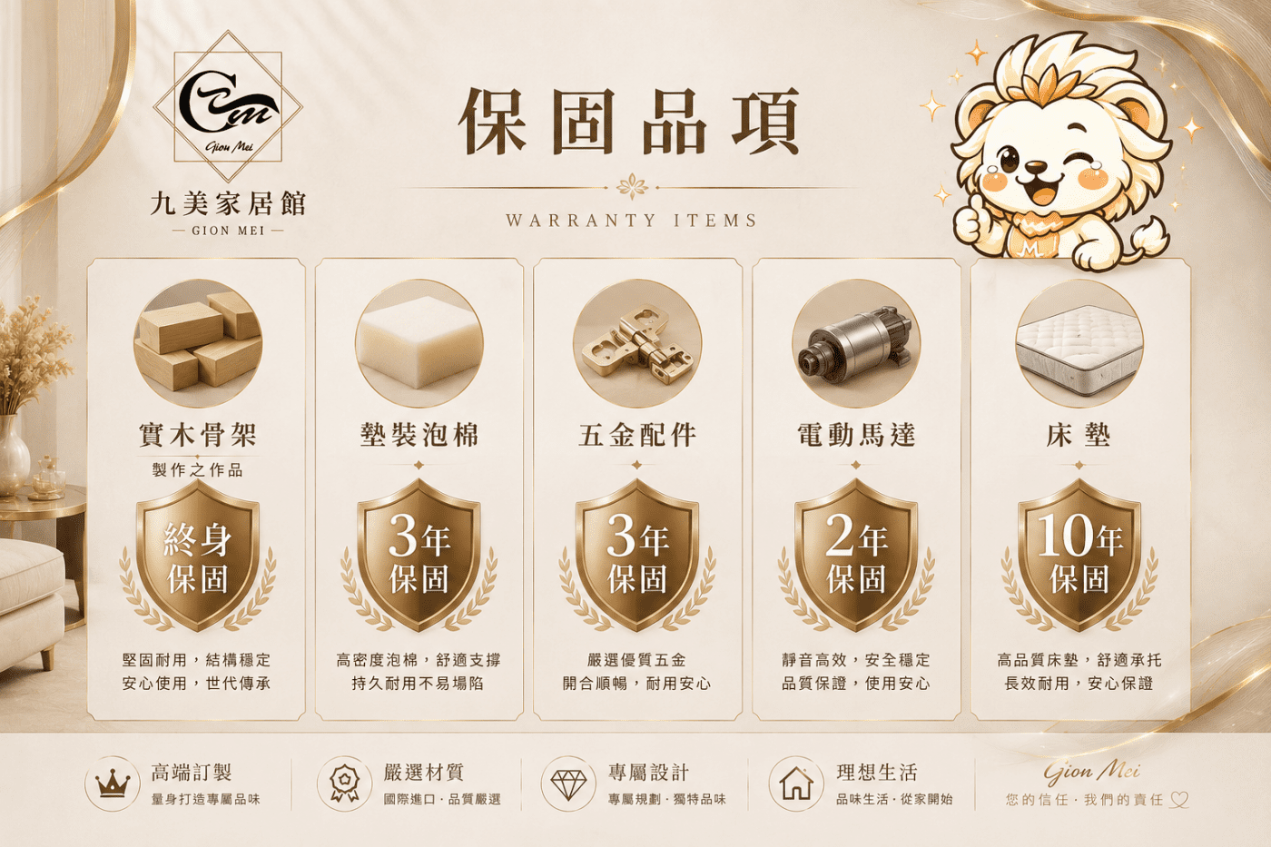 訂製流程 04